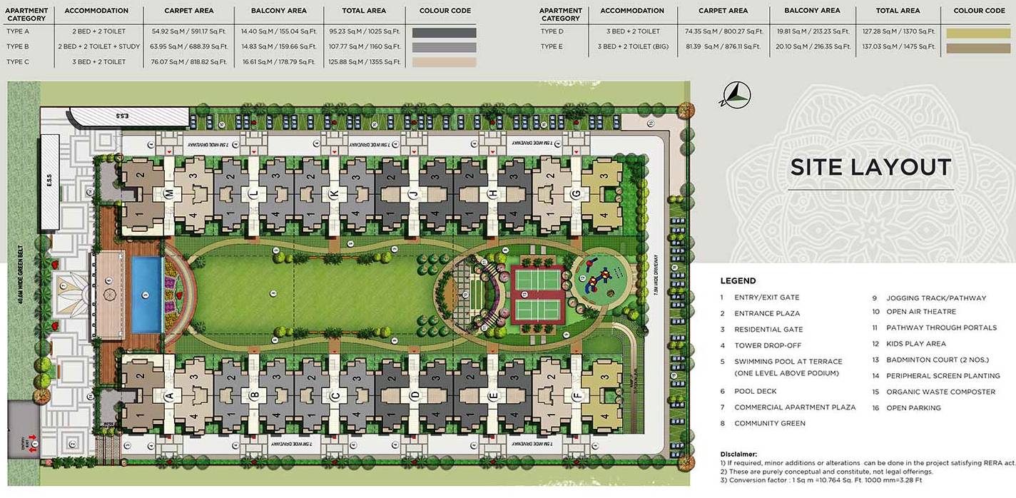 master plan photo