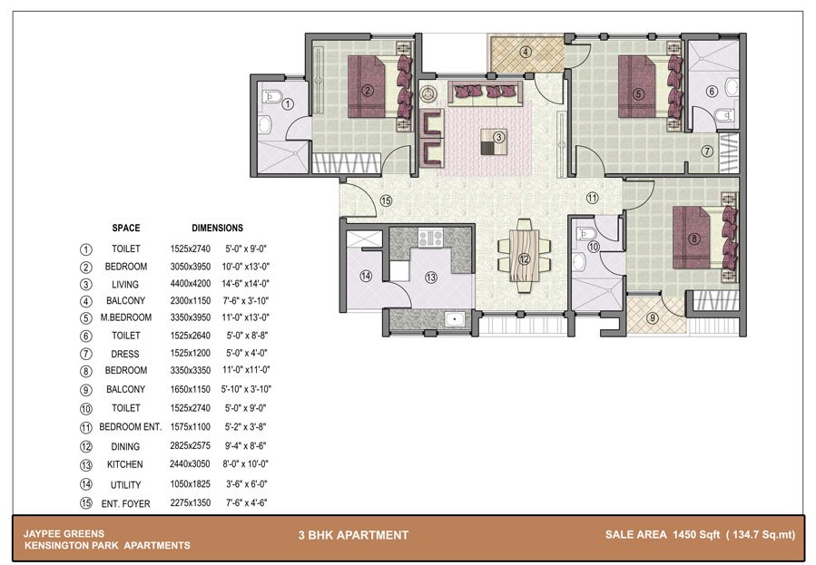 1515 Sq Ft.